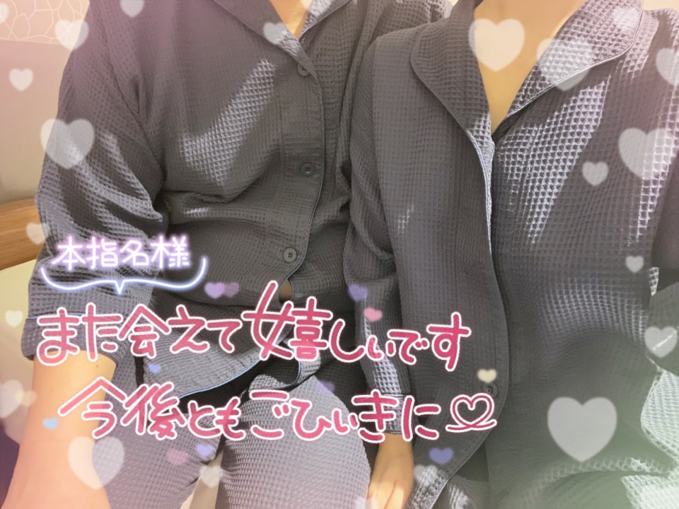 アップロード画像