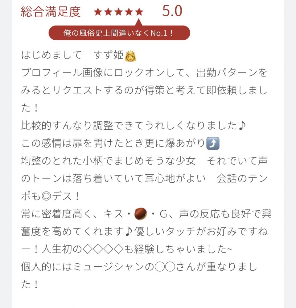 アップロード画像