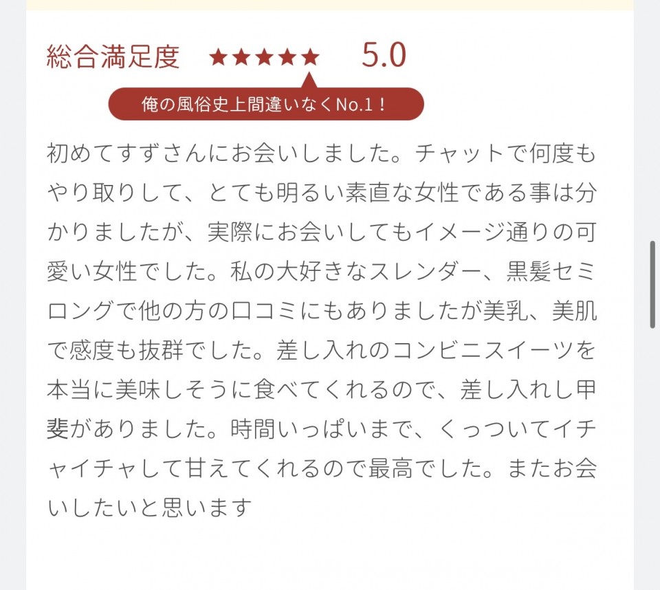 アップロード画像