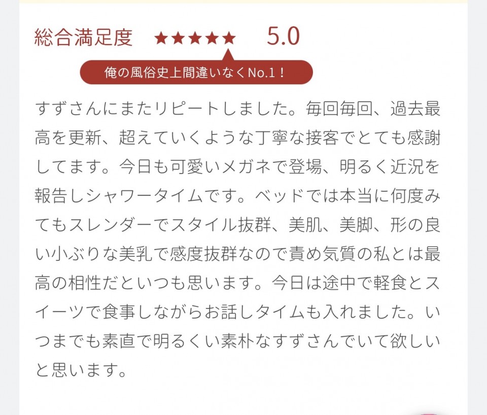 アップロード画像