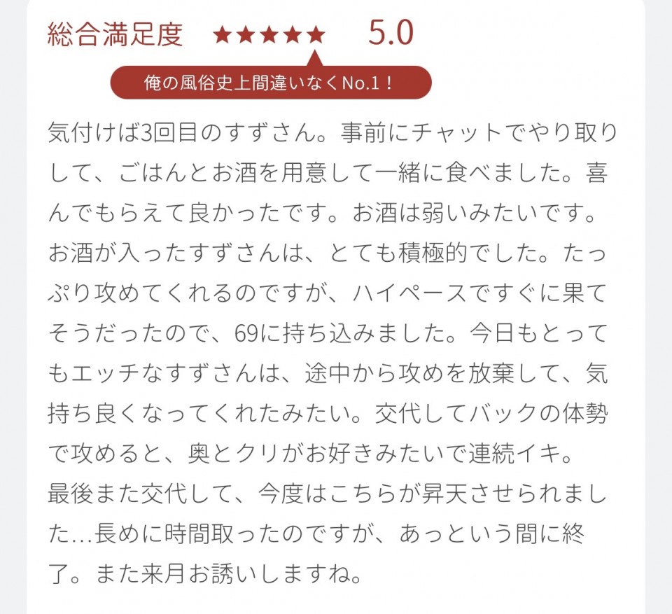 アップロード画像