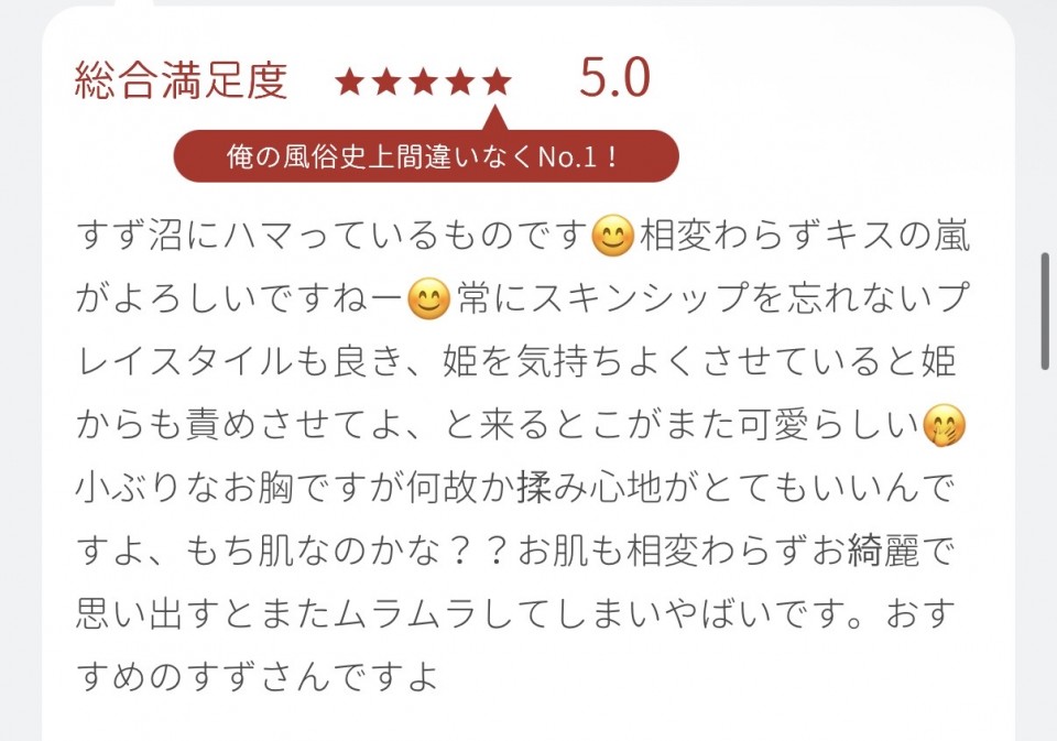 アップロード画像