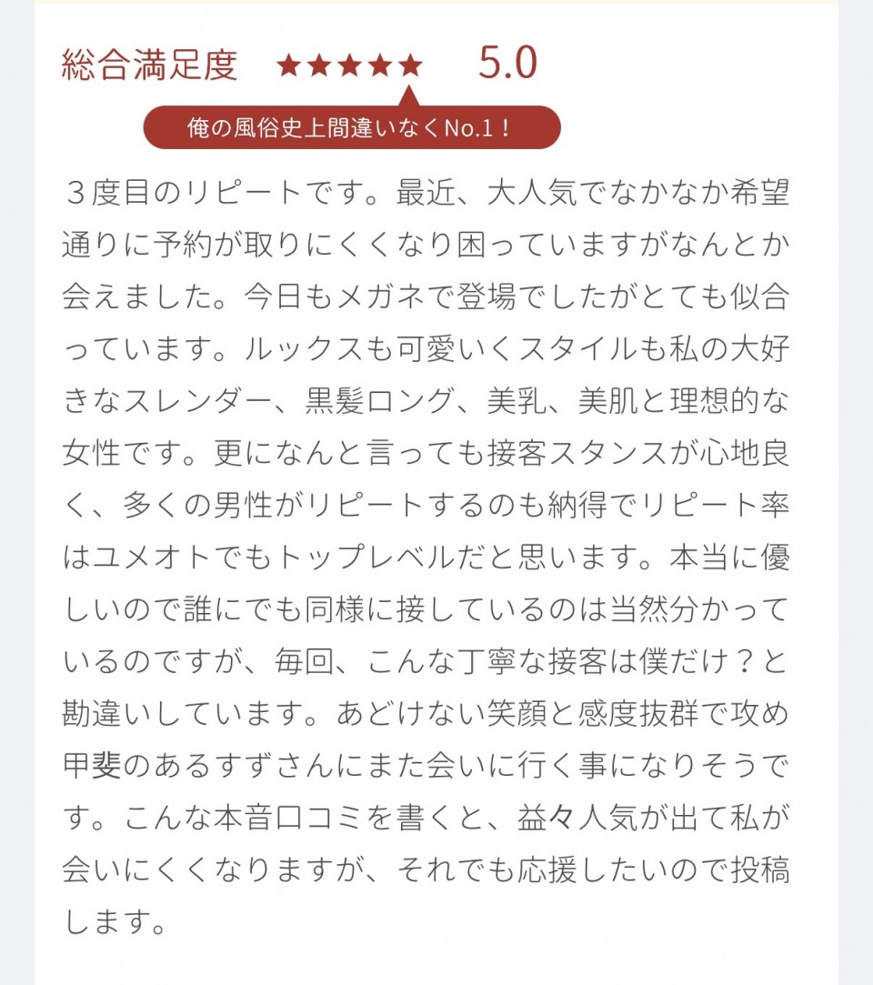 アップロード画像
