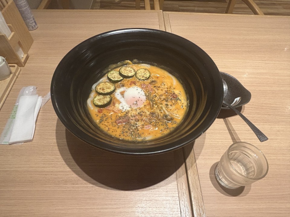 アップロード画像
