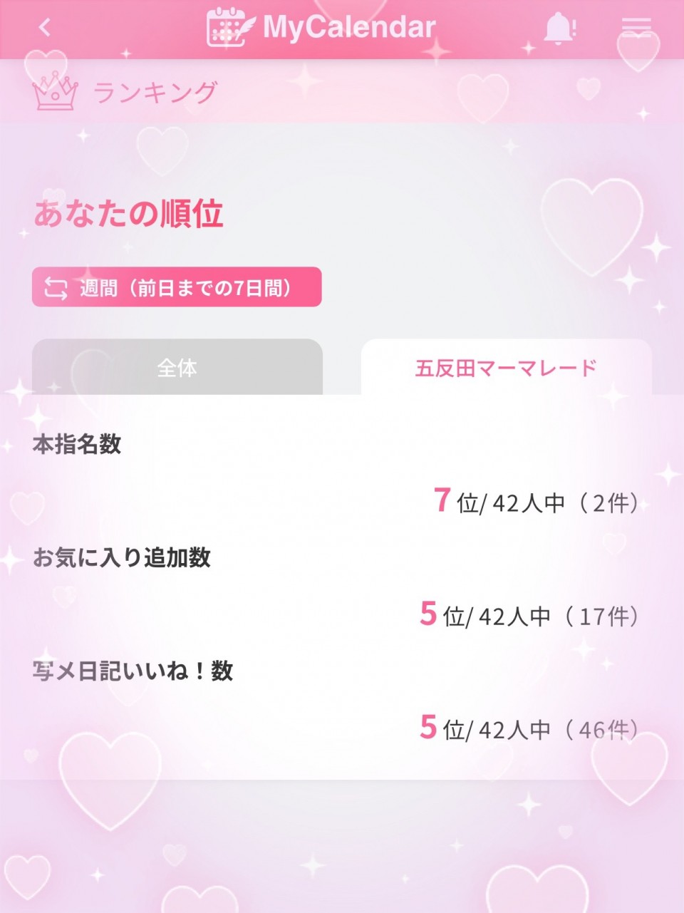 アップロード画像